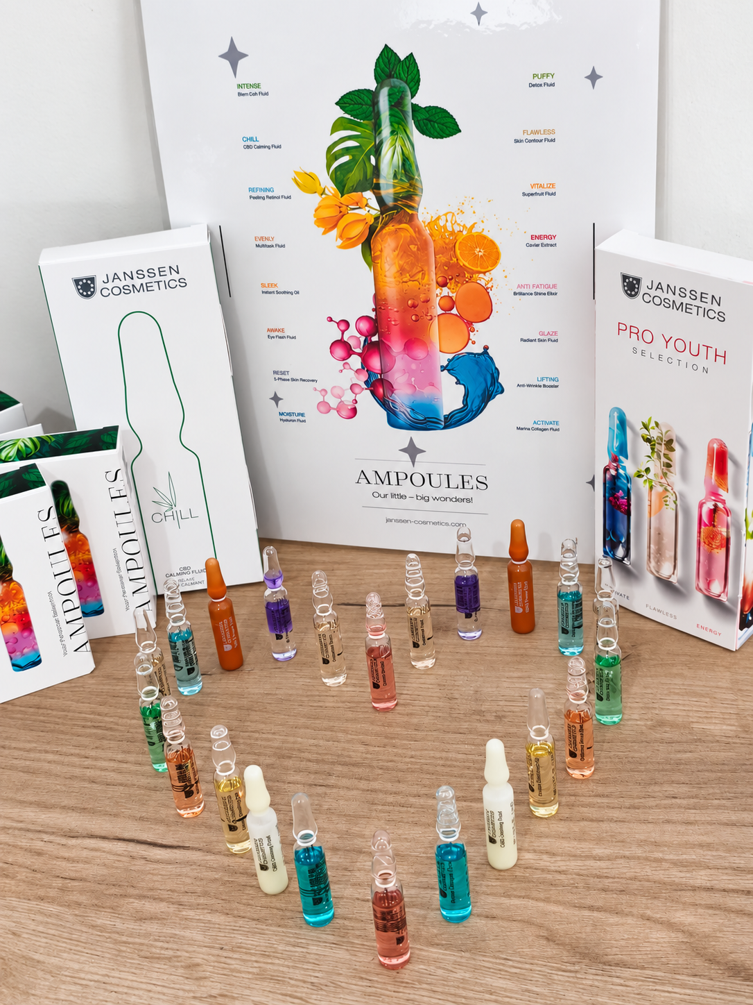 Janssen Cosmetics ampullák a KiEra Beauty Salonban